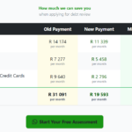 Debt Solutions 4U | Powered By Debt Free With Armani Debt Solutions 4U | Powered By Debt Free With Armani